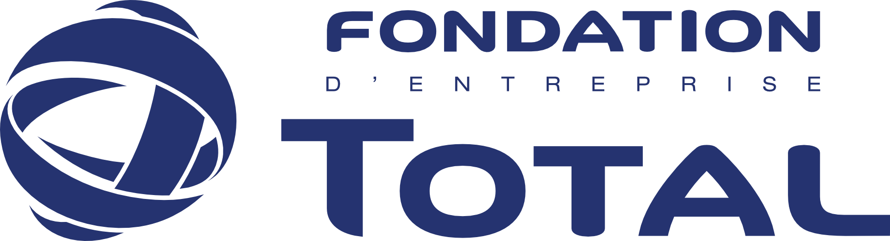 Fondation Total